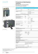 Circuit protection and control devices 0.5 to 6300A - 16