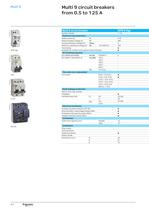 Circuit protection and control devices 0.5 to 6300A - 4