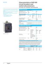 Circuit protection and control devices 0.5 to 6300A - 6