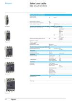 Circuit protection and control devices 0.5 to 6300A - 8