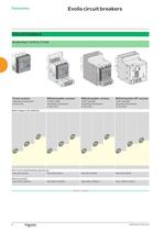 Evolis 24kV catalogue - 10