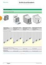 Evolis 24kV catalogue - 10