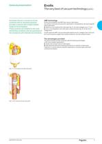 Evolis 24kV catalogue - 7