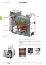 F400 Air insulated switchboard (1 to 40.5 kV) - 16