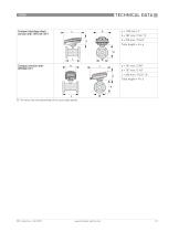 Foxboro® Model 9500A Magnetic Flow Sensor - 19