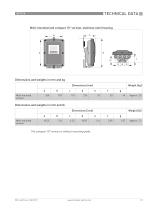 Foxboro® Model IMT31A Magnetic Flow Signal Converter - 19