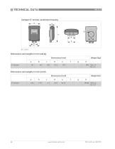 Foxboro® Model IMT31A Magnetic Flow Signal Converter - 20