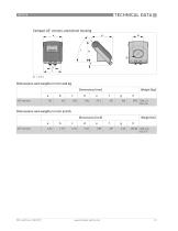 Foxboro® Model IMT31A Magnetic Flow Signal Converter - 21