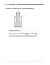 Foxboro® Model IMT31A Magnetic Flow Signal Converter - 22