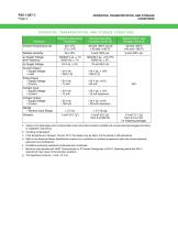 Model CFT51 Digital Coriolis Mass Flow and Density Transmitter with HART® or Modbus™ Communication Protocol - 4
