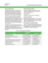 Model CFT51 Digital Coriolis Mass Flow and Density Transmitter with HART® or Modbus™ Communication Protocol - 6
