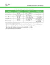 Models CFS10 and CFS20 Mass Flowtubes for Standard and 3-A Sanitary Applications - 4