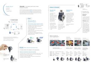 Rotary encoders Osicoder Now open to networks ... - 2