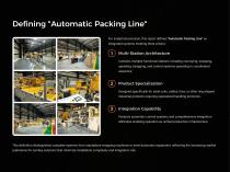 Chinese Steel Coil  Automatic Packing  Lines-8