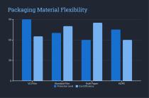 FHOPE Advanced Steel Coil Packing Solutions-18