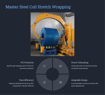 FHOPE Advanced Steel Coil Packing Solutions-5