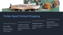 FHOPE Advanced Steel Coil Packing Solutions-8