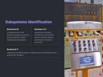 FHOPE Coil packaging line AU2000-5