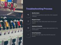 FHOPE Coil Packing Line Control Systems-9