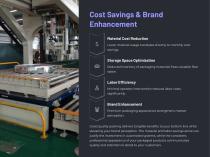 FHOPE Fully Automatic Coil Packing Line AU2000-5