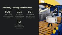 Horizontal Coil Wrapping Machine: Automatic Eye-Through Solutions-2