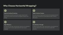 Horizontal Coil Wrapping Machine: Automatic Eye-Through Solutions-4