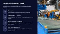 Hose & Plastic Pipe Coil Wrapping Machine: Anti-Deformation Solutions-11