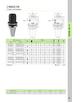 BT40-XPD16/XPD20/XPD25/XPD32