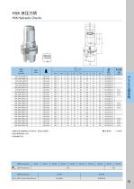 HSK100A-HM16/HM20/HM25/HM32
