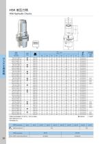HSK63A-HM06/HM08/HM10/HM12/HM14