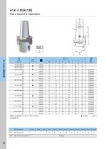 HSK63A-SR08/SR10/SR12/SR14