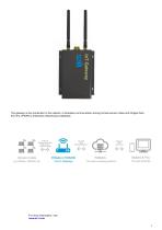 IoT Gateway-3