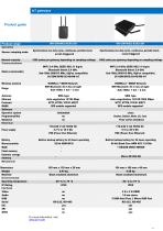 IoT Gateway-4