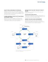2014 Communications and Networking Catalog-9