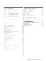 2015 Modern Solutions Catalog-6