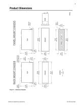 SEL-1102 Computing Platform-7