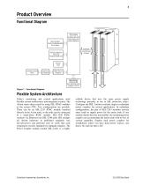 SEL-2240 Axion® - 3