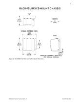 SEL-2242 Chassis/Backplane - 5