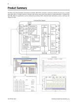 SEL-2411 Programmable Automation Controller - 2