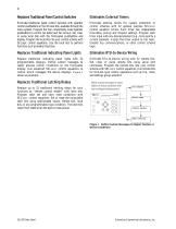 SEL-2411 Programmable Automation Controller - 4