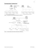 SEL-2411 Programmable Automation Controller - 5