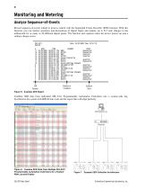 SEL-2411 Programmable Automation Controller - 8