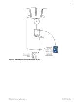 SEL-2440 Discrete Programmable Automation Controller - 3