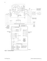 SEL-2440 Discrete Programmable Automation Controller - 4