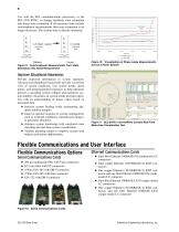 SEL-2440 Discrete Programmable Automation Controller - 8