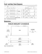 SEL-2488 Satellite-Synchronized Network Clock - 6