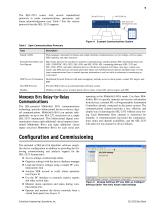 SEL-2533 Annunciator - 5