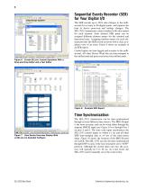 SEL-2533 Annunciator - 6