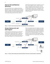 SEL-2740S Software-Defined Network (SDN) Switch - 4