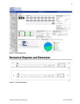 SEL-3610 Port Server - Schweitzer Engineering Laboratories - PDF ...